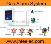 Gas Alarm Control...