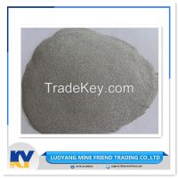High Purity 99.9 Metal Mg Magnesium Powder