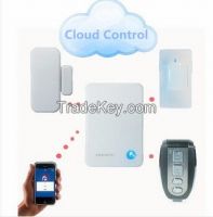 The latest IP cloud hom security system