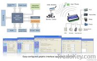 GSM RTU SMS Remote Controller ( 8DI 8DO 4AI)