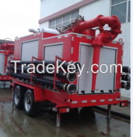 Ship water fire fighting sprinkler equipment (fire fighting system)