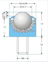 Logistics Premium Stud Ball Transfer Units  Btu12-fl