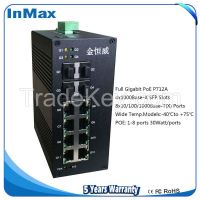 i712A 4G+8GE full Gigabit managed Industrial Ethernet Switches