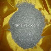 magnesium alloy powder