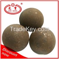 Hot-rolled alloy steel grinding ball