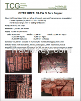 Copper Cathode