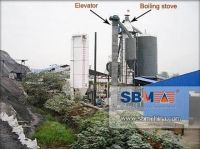 SBM MTM Series Trapezium Mill