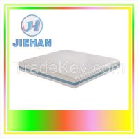 Memory foam mattress for sale 