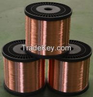 Copper clad aluminum wire China winding wire