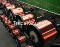 Copper Clad Aluminum Wire China Winding Wire
