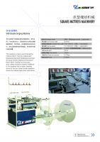 SKB mattress border overlocking machine