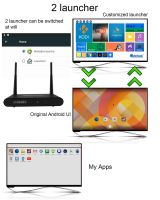 Qintex Q912 Real TV Box BTV Shava TV Jadoo TV Iptv Box Indian Channels Amlogic S912 Octa Core