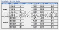 Expansion Joints-Expansion Joints - Seismic Wall and Ceiling Systems