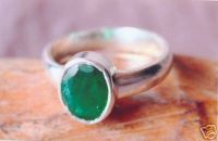 EMERALD MOUNTED SILVER RING