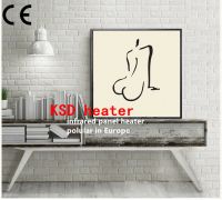 infrared wall panel heaters CE approved