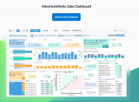 365 Power BI Premium 15 Users - Global License.
