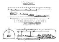 SCRAPER CONVEYOR SKAT-80/KJ