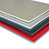 Fireproof aluminium composite panel
