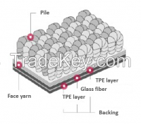 Tpe/tpr Carpet Backing/carpet Layer