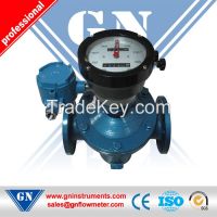 Oval gear flowmeter