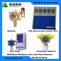 Gas Leak Detector