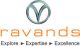 ravands controls