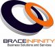 BraceInfinity (Pvt.) Ltd.