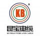 Kunming Kunbao Cables Group