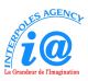 Interpoles Agency