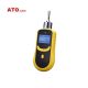 ATO Gas Detector Inc