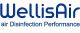 Wellis Air Purifier Trading LLC