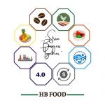 HB Food Ltd