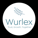 Wurlex Corp.