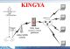 Kingya Technology Co., Ltd.