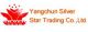 Yangchun Silver Star Trading Co., Ltd.