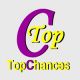 TopChancesHoldingsLtd