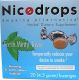Nicodrops Inc.