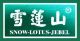 Shanghai Tianlu Cashmere Products Co.,Ltd