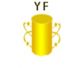 Foshan Shunde Yong Fung Package Products Co., Ltd