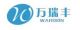 Beijing Warison Technology Co. Ltd 