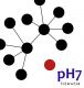 pH7 Interactive