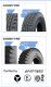 YinBao Tyre Group Co,.Ltd