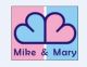 Qingdao Mike&Mary International Co.,