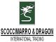 Shanghai Scoccimarro & Dragon International Trading Co., Ltd.