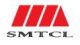 Shenyang machine tool gear branch Limited by Share Ltd