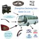 Zhengzhou Decheng Auto Sales Co., Ltd