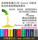 Xiamen Print at Will Digital Technology Co., LTD.