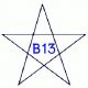 B13 Co., Ltd.