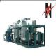 CH Zhongneng Oil Purifier Manufacture Co.,Ltd