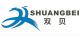 Taizhou Huangyan Shuangbei Molding Co., Ltd.